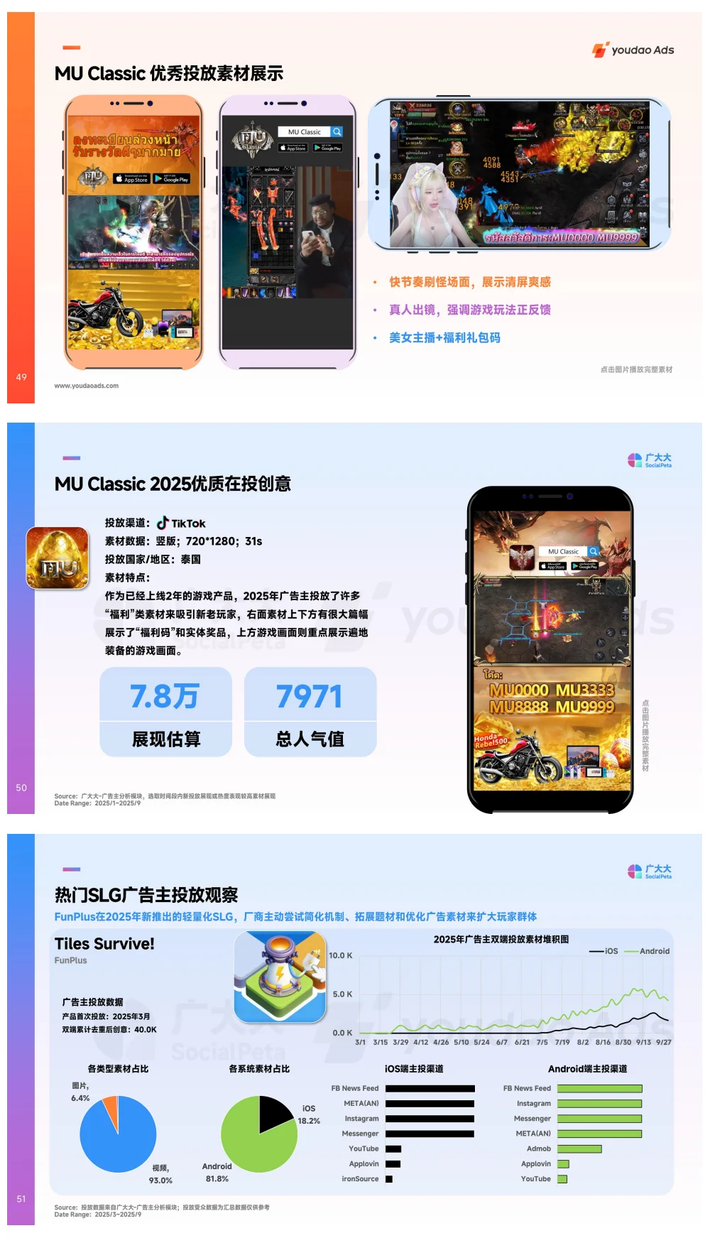 2025全球中重度手游市场营销洞察报告