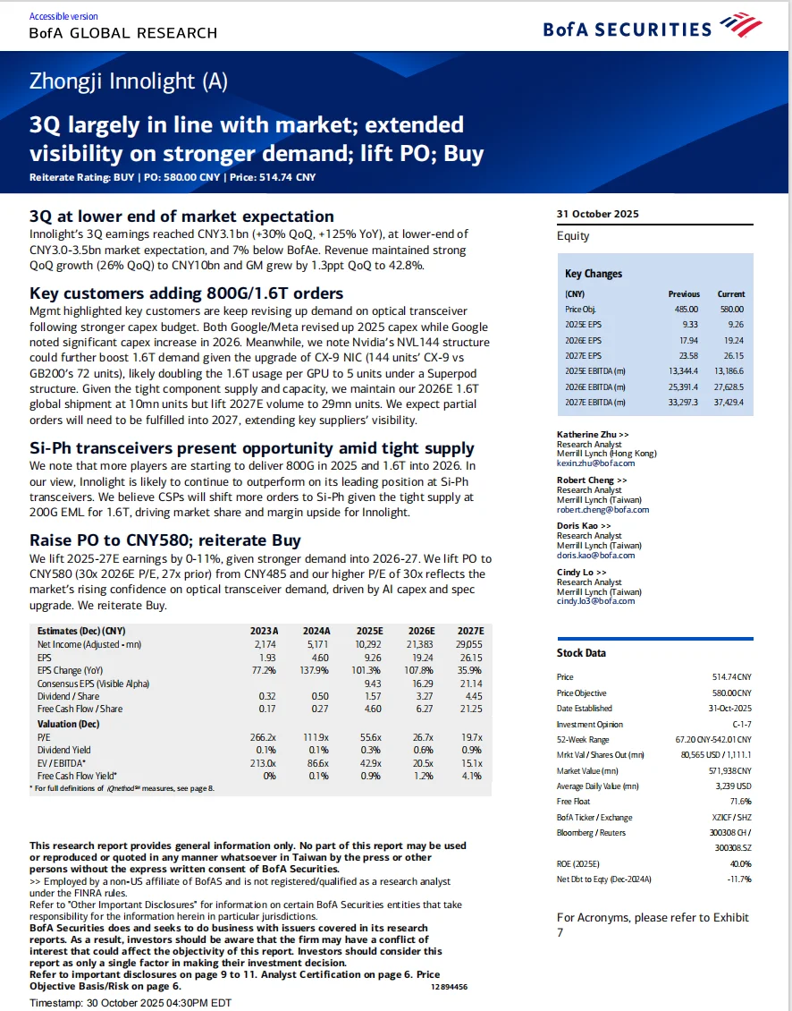 美银研报,中际旭创财报解读,1.6T需求或翻倍