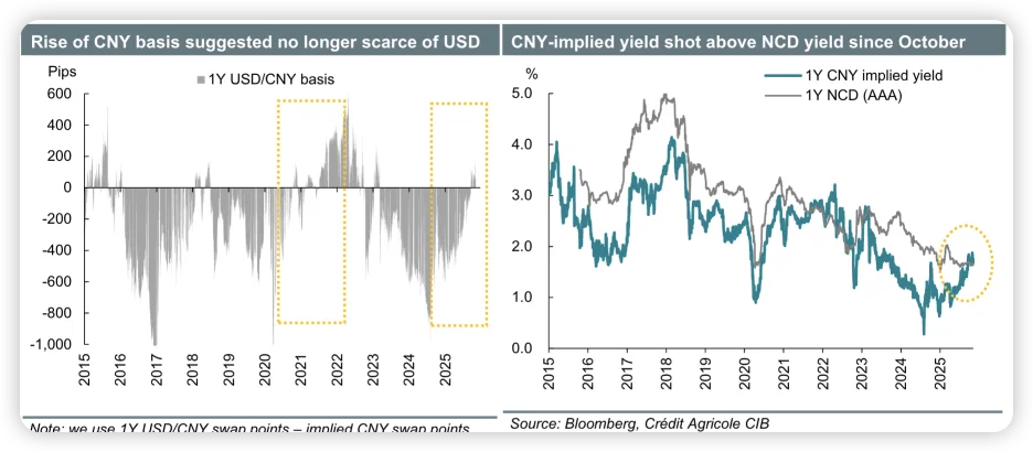 别再盲目跟风啦，这份研报带你看清市场真相