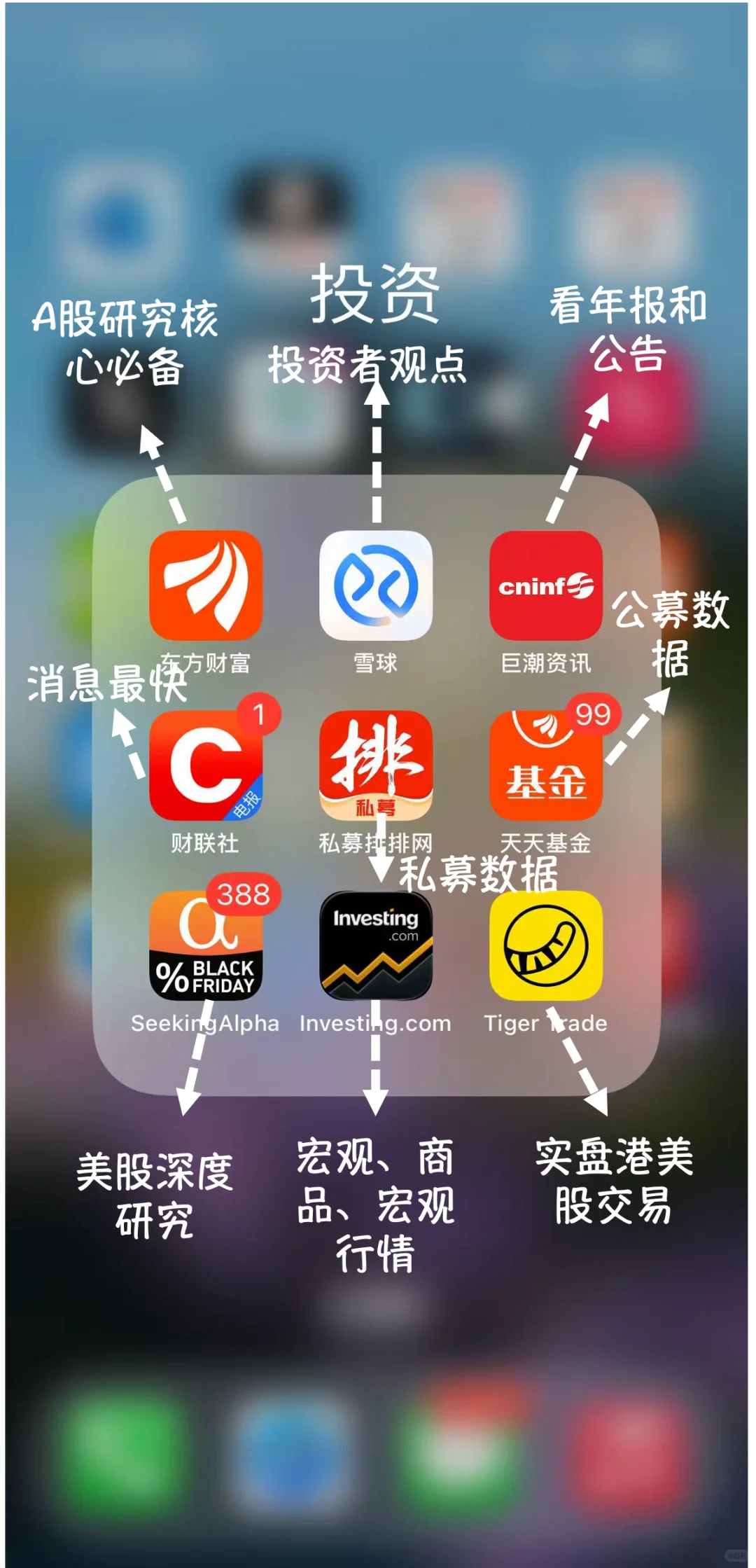 分享几个我炒股常用的软件