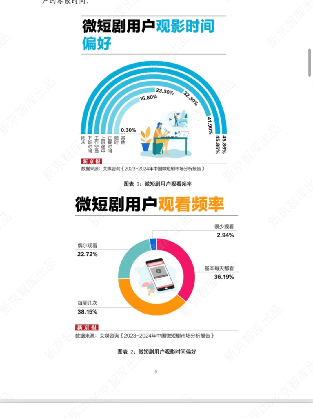 📢《中国微短剧精品化发展研究报告（2025）》来