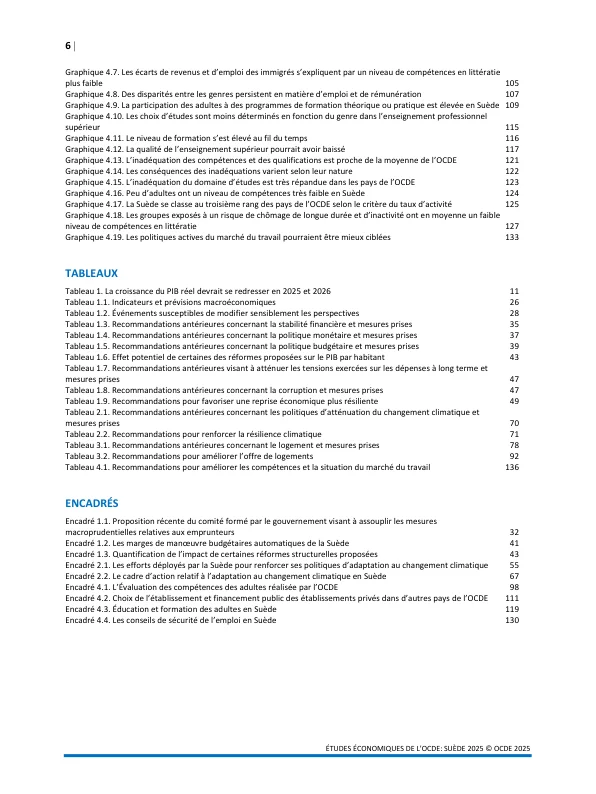 2025年瑞典经济研究报告