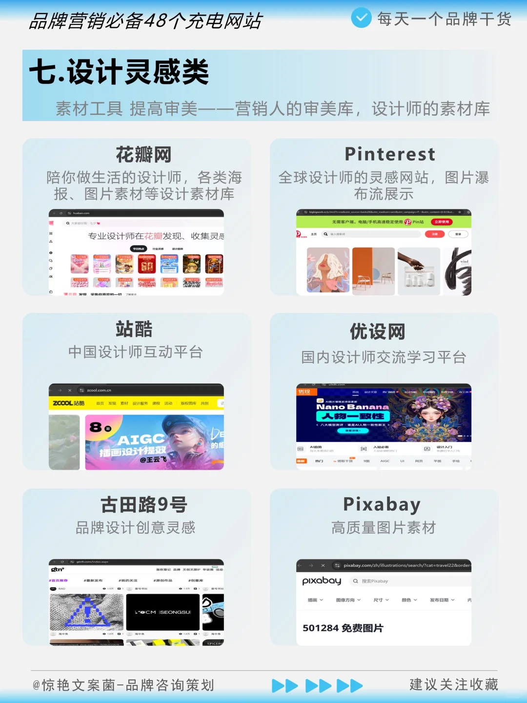 打工人邪修㊙️品牌营销策划48个宝藏网站✅