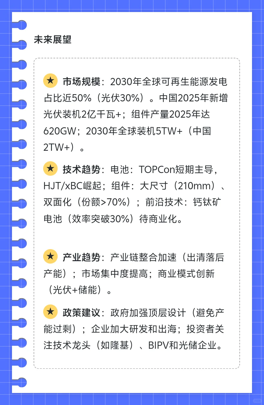 2025年中国新能源光伏行业总览