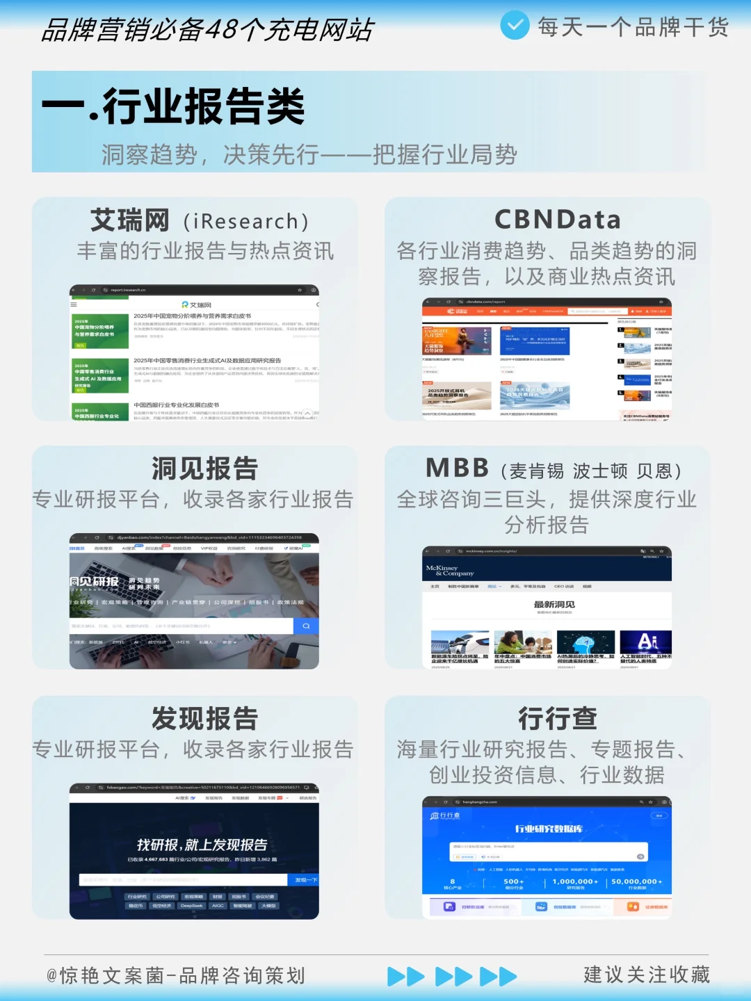 打工人邪修㊙️品牌营销策划48个宝藏网站✅