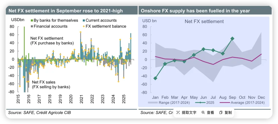 别再盲目跟风啦，这份研报带你看清市场真相