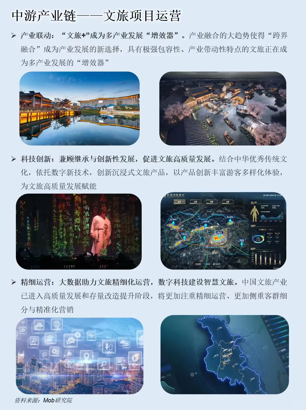 一天吃透一条产业链:文旅产业链