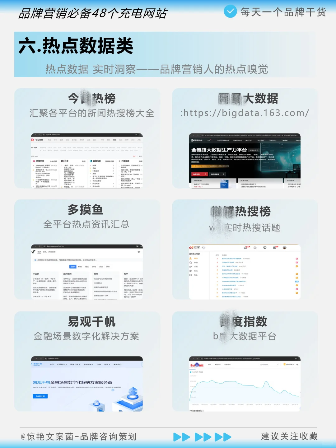 打工人邪修㊙️品牌营销策划48个宝藏网站✅