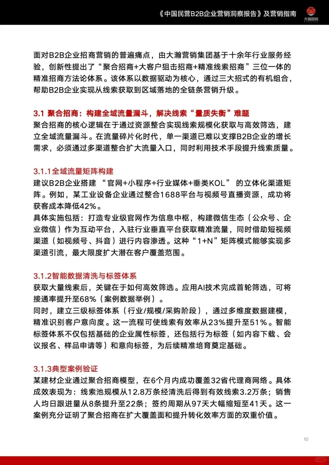 行业报告-中国民营B2B企业营销洞察报告