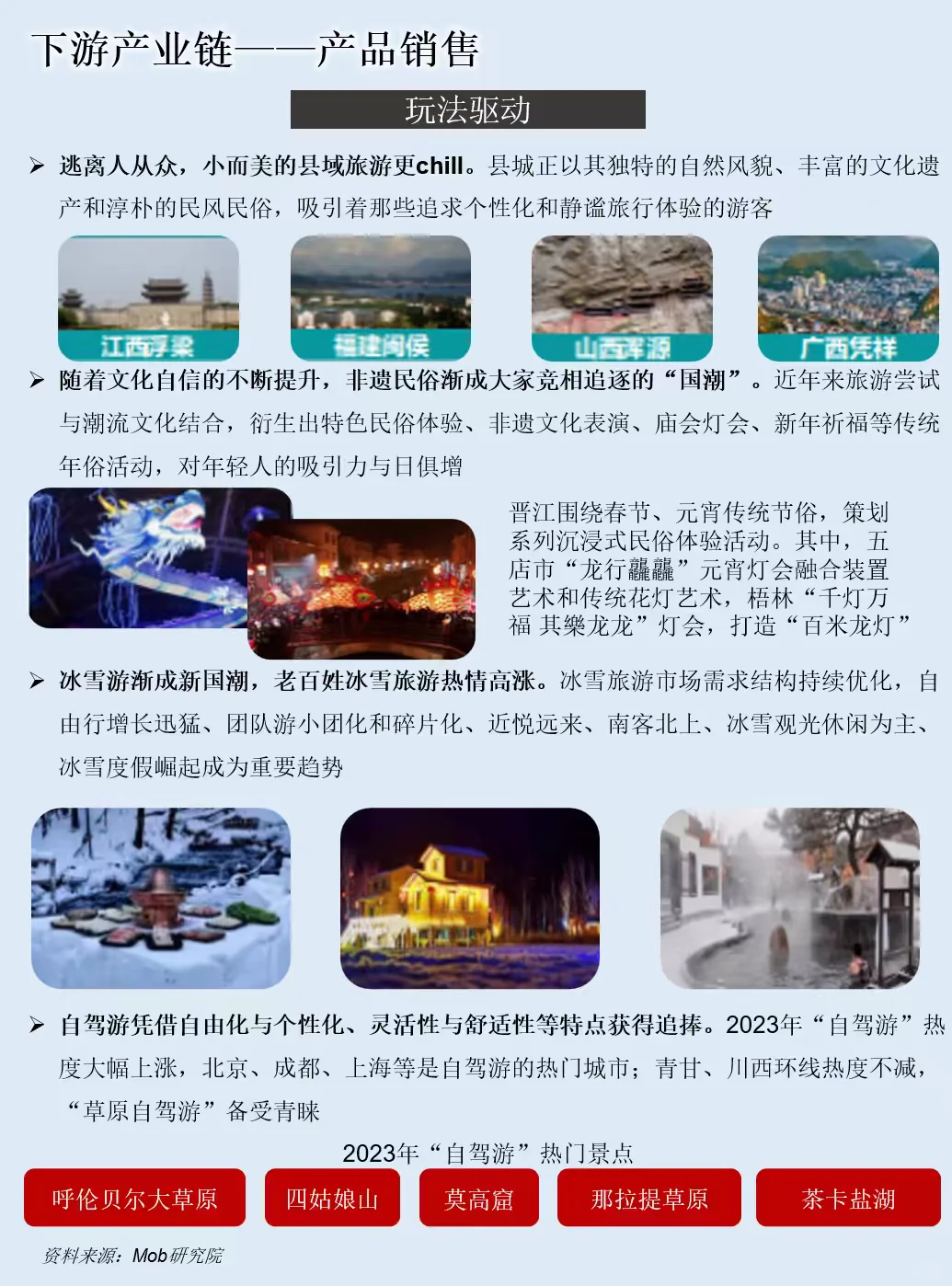 一天吃透一条产业链:文旅产业链