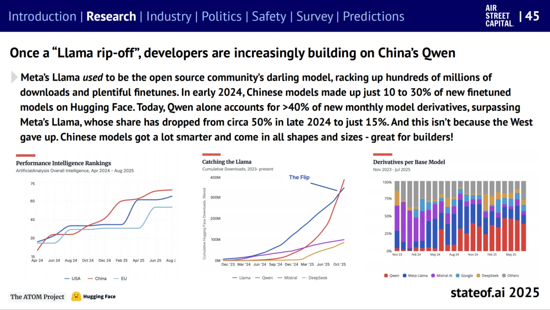 【最新】2025年人工智能现状报告(附下载)