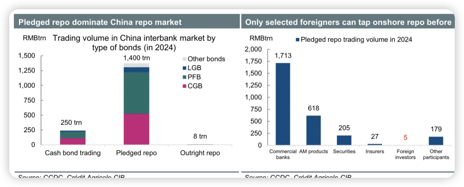 别再盲目跟风啦，这份研报带你看清市场真相