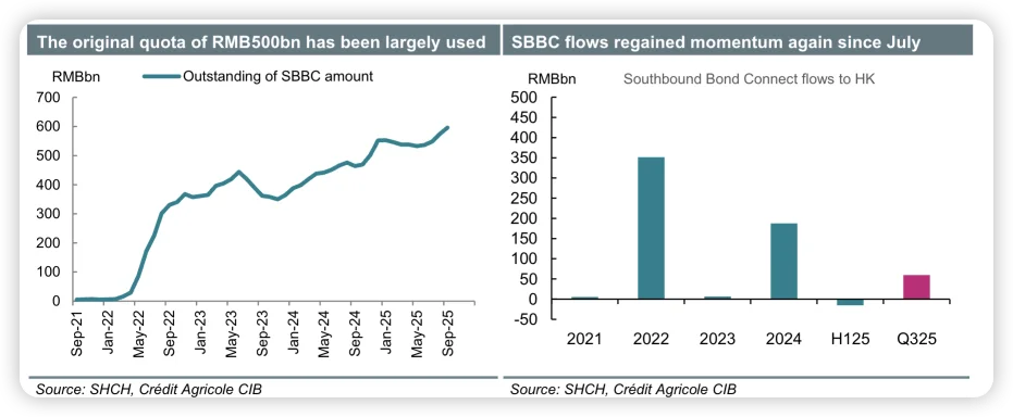 别再盲目跟风啦，这份研报带你看清市场真相