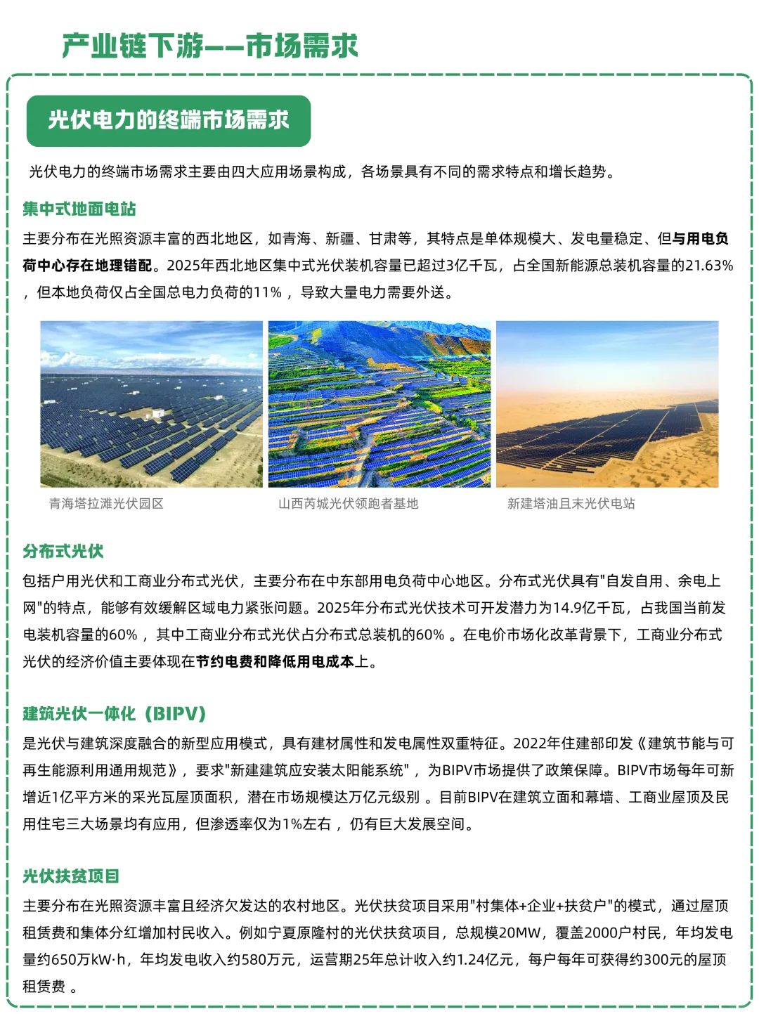一天吃透一条产业链：NO.25 光伏