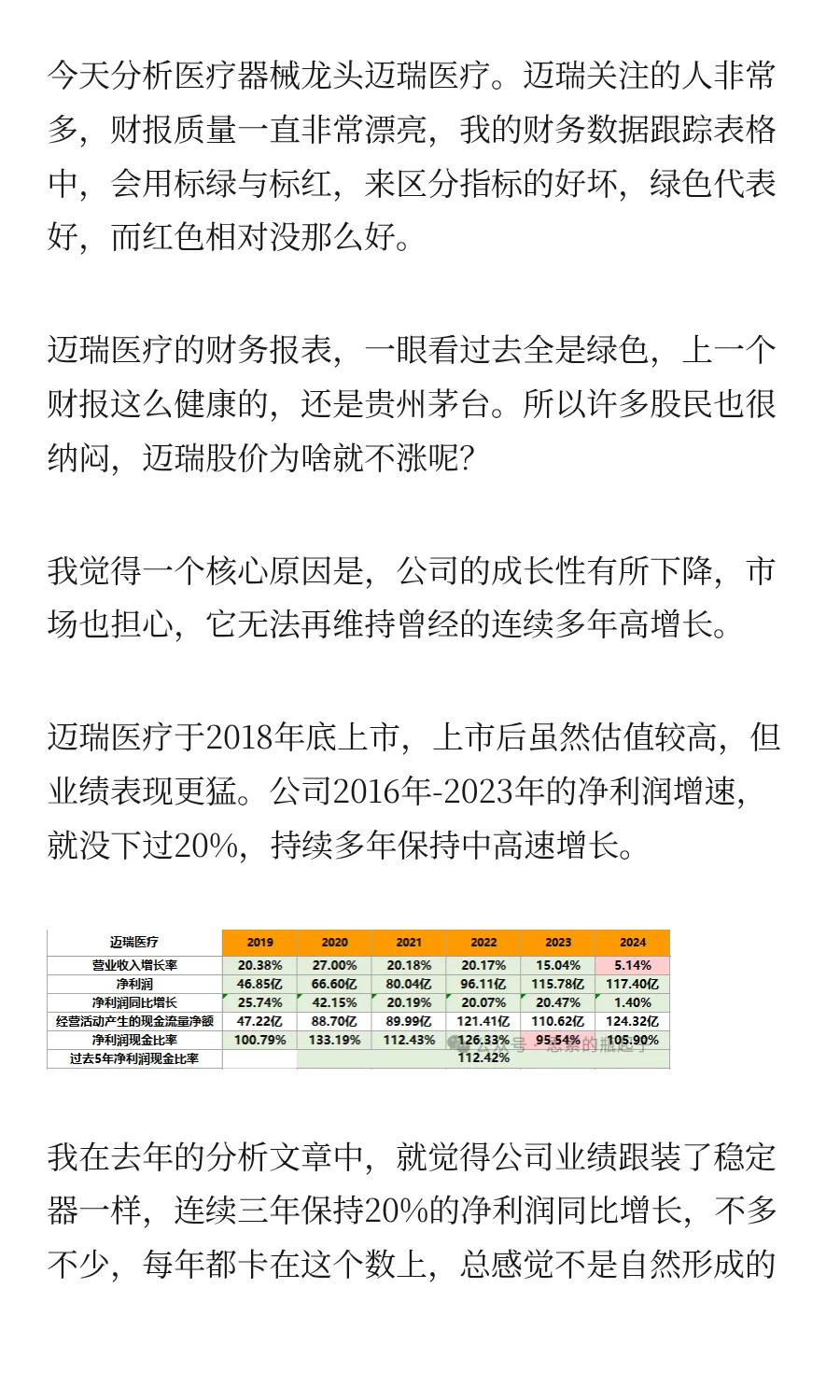 「迈瑞医疗」它会调整多久呢？