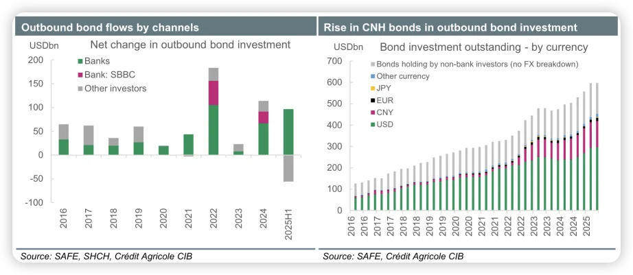 别再盲目跟风啦，这份研报带你看清市场真相