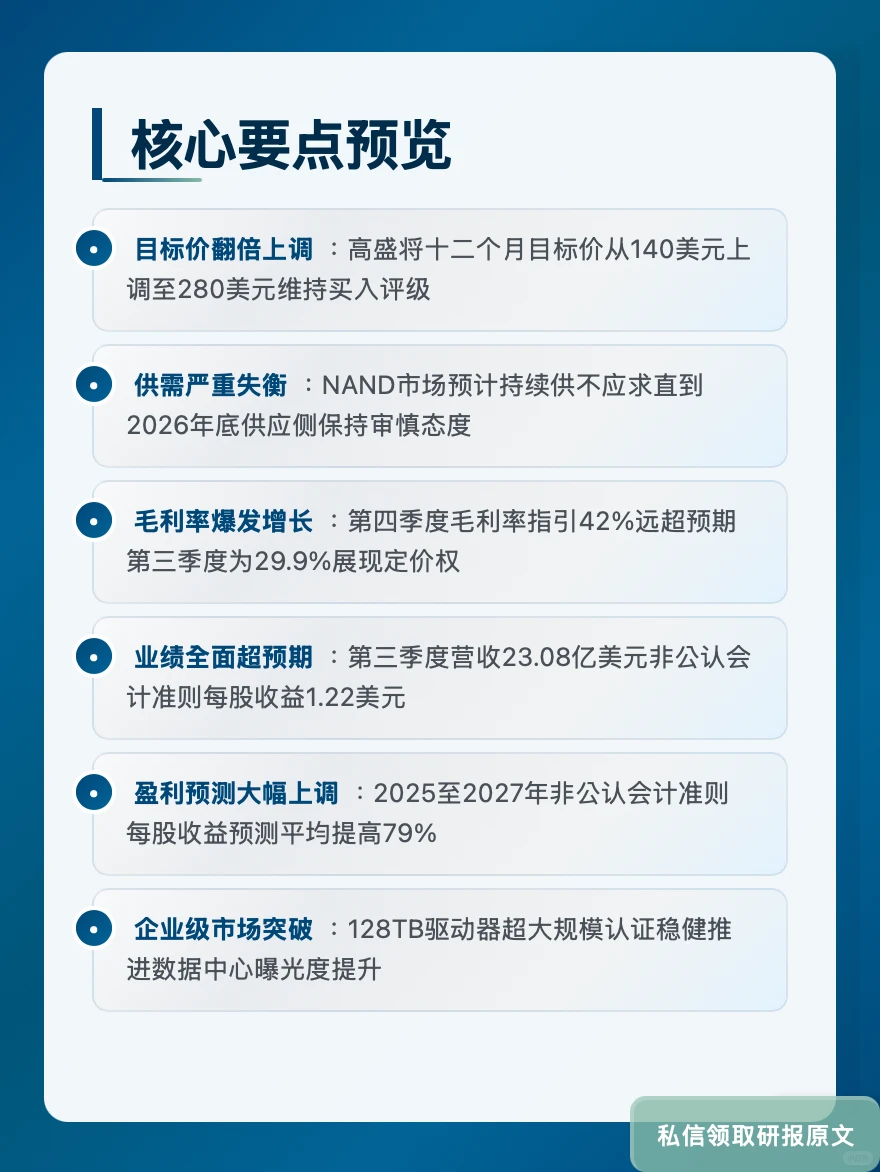 存储芯片价格暴涨!闪迪毛利率飙至42%