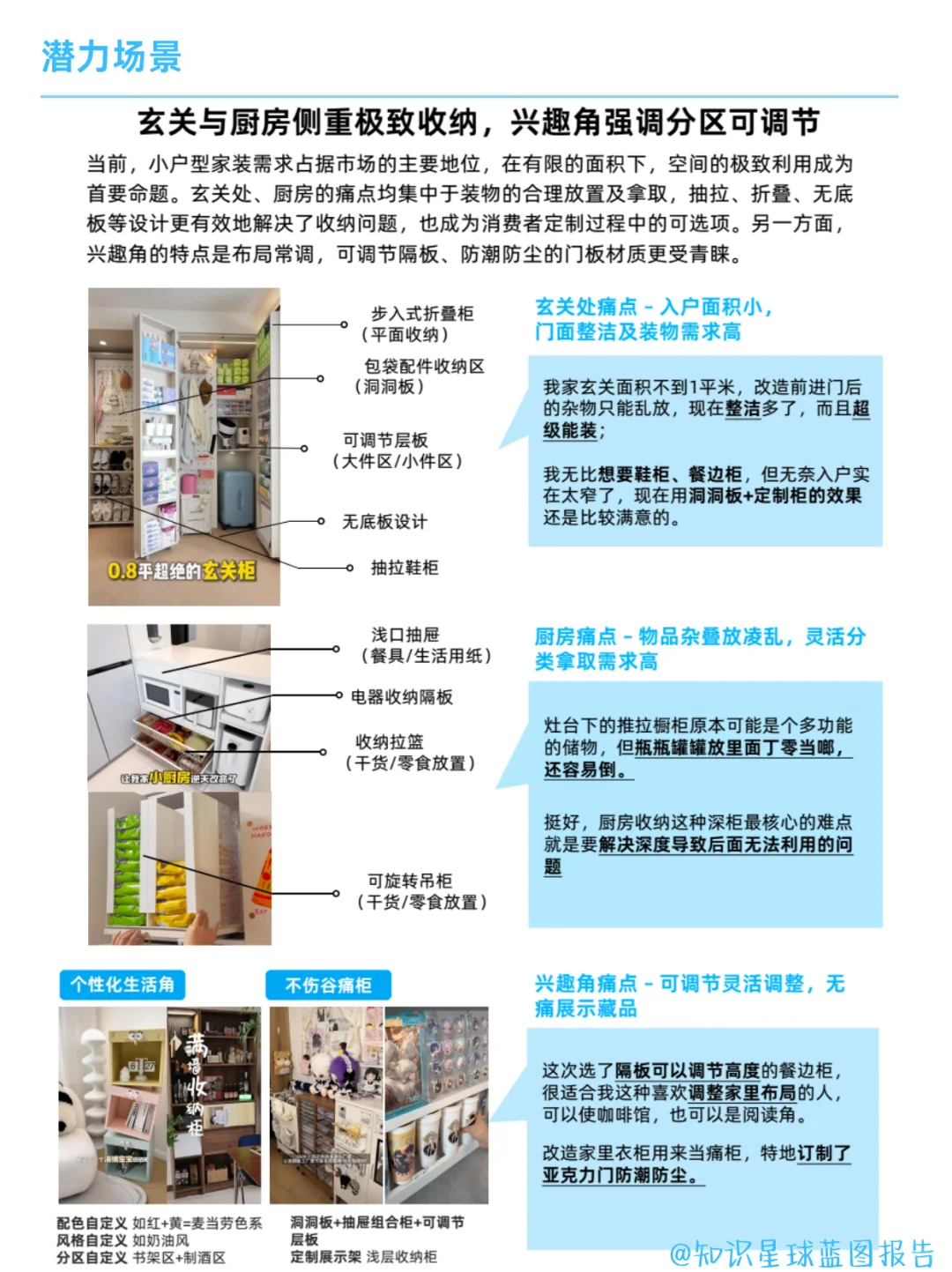 家装行业 | 2025轻定制家居趋势洞察