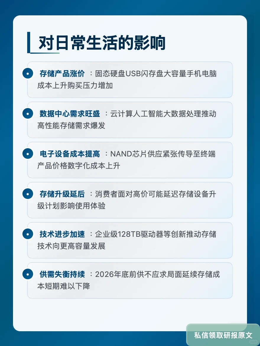 存储芯片价格暴涨!闪迪毛利率飙至42%