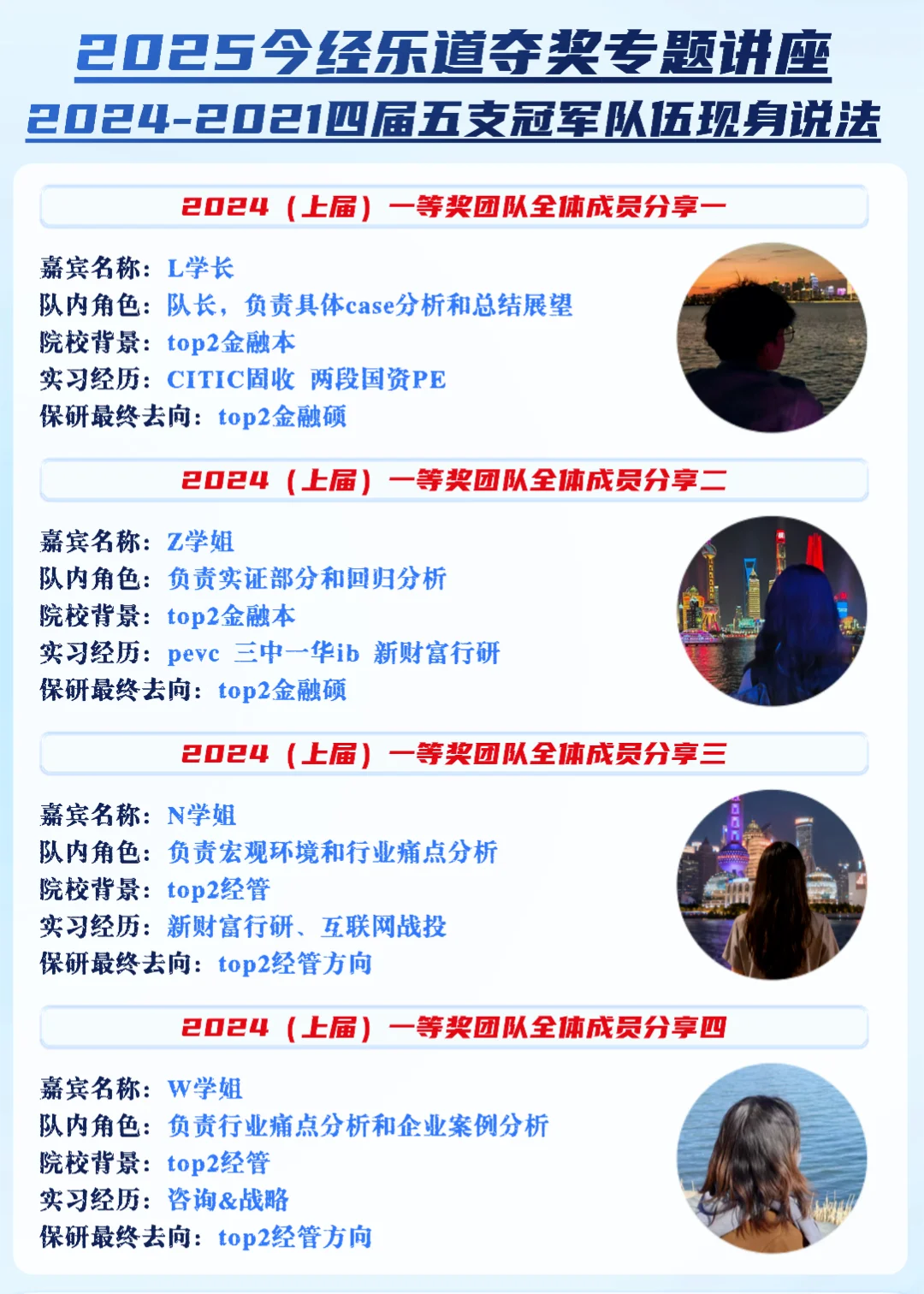 清华经管今经乐道复赛入围名单!附冠军经验