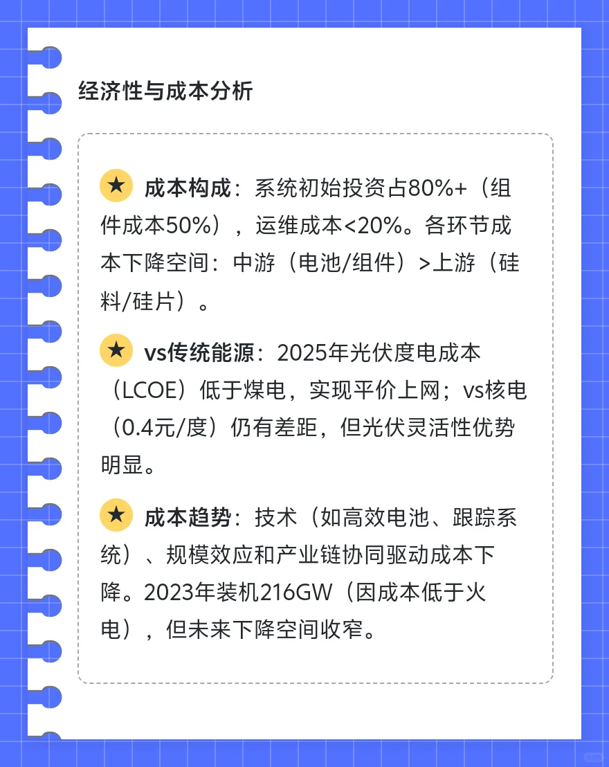 2025年中国新能源光伏行业总览