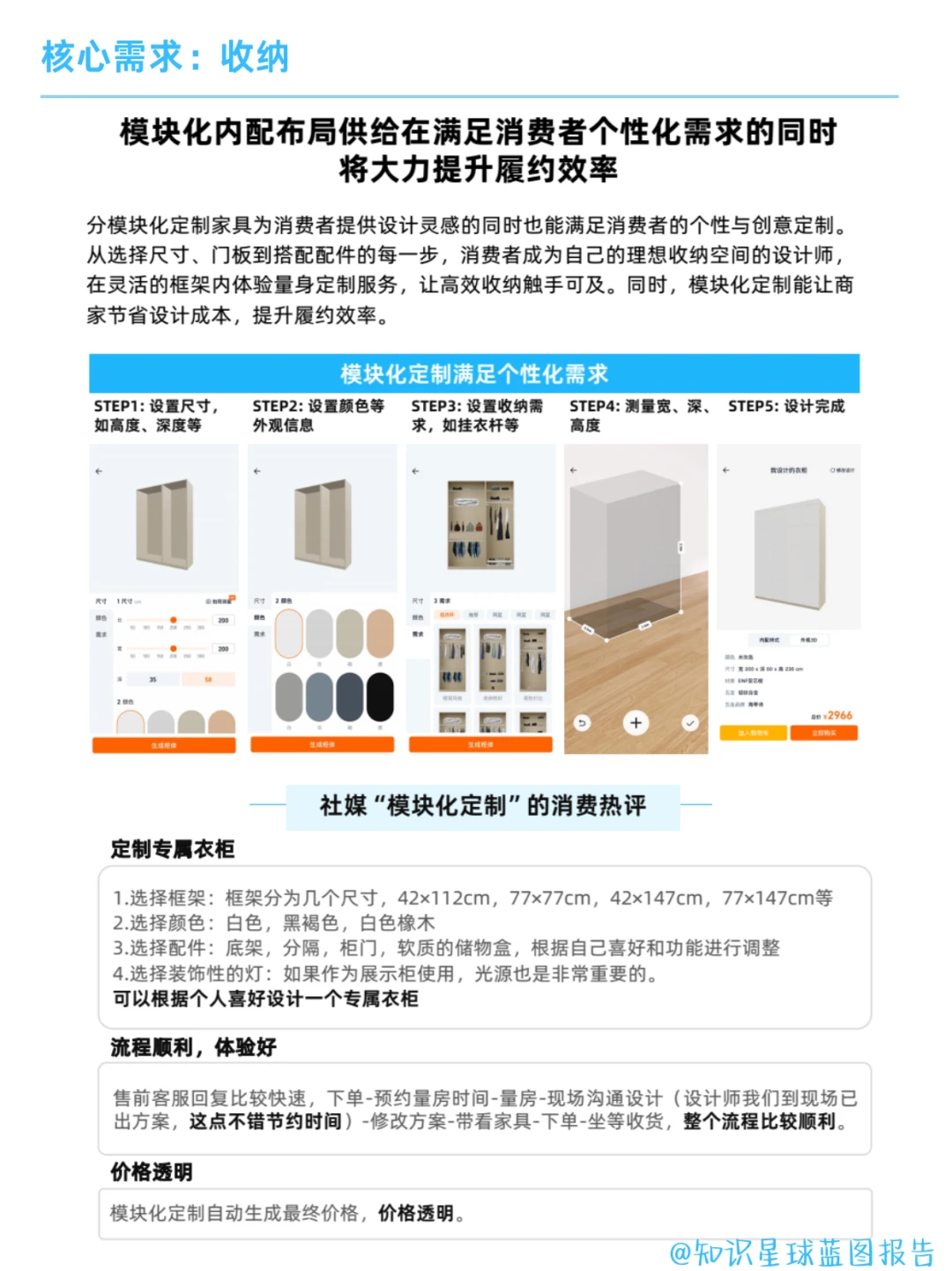 家装行业 | 2025轻定制家居趋势洞察
