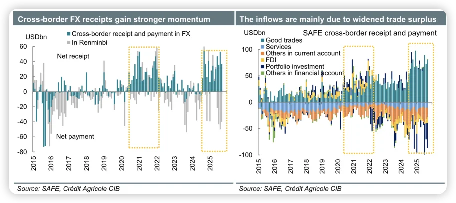 别再盲目跟风啦，这份研报带你看清市场真相