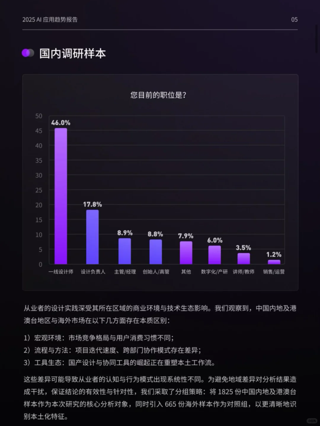 📢《2025设计行业AI应用趋势报告》来啦!腾讯