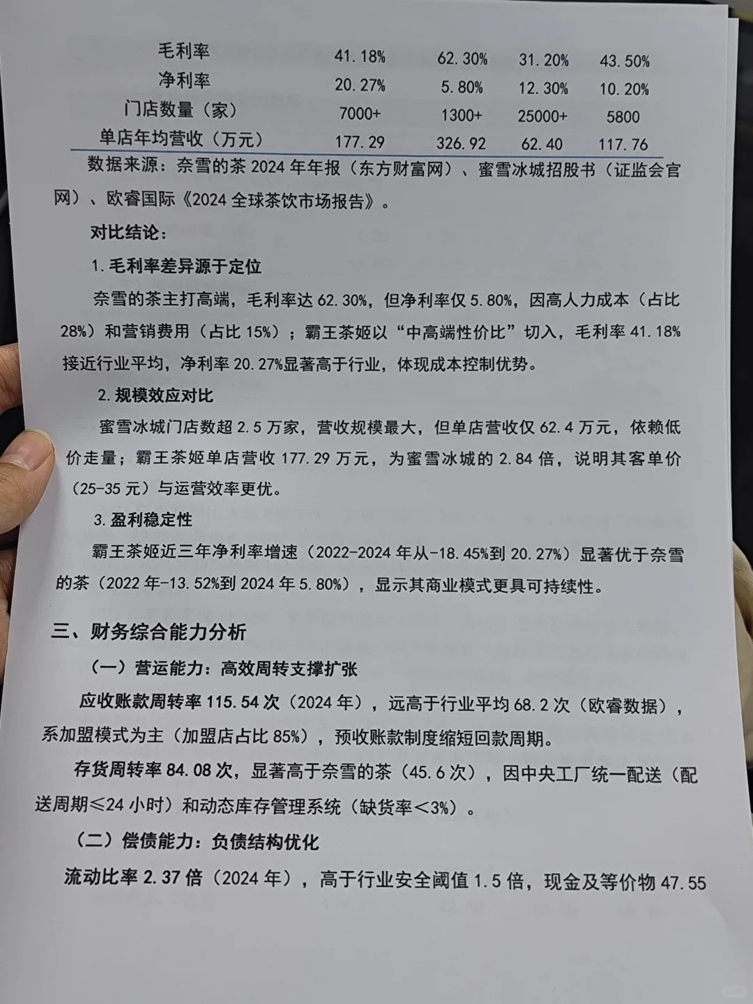 2020-2024年霸王茶姬财务分析报告参考😋