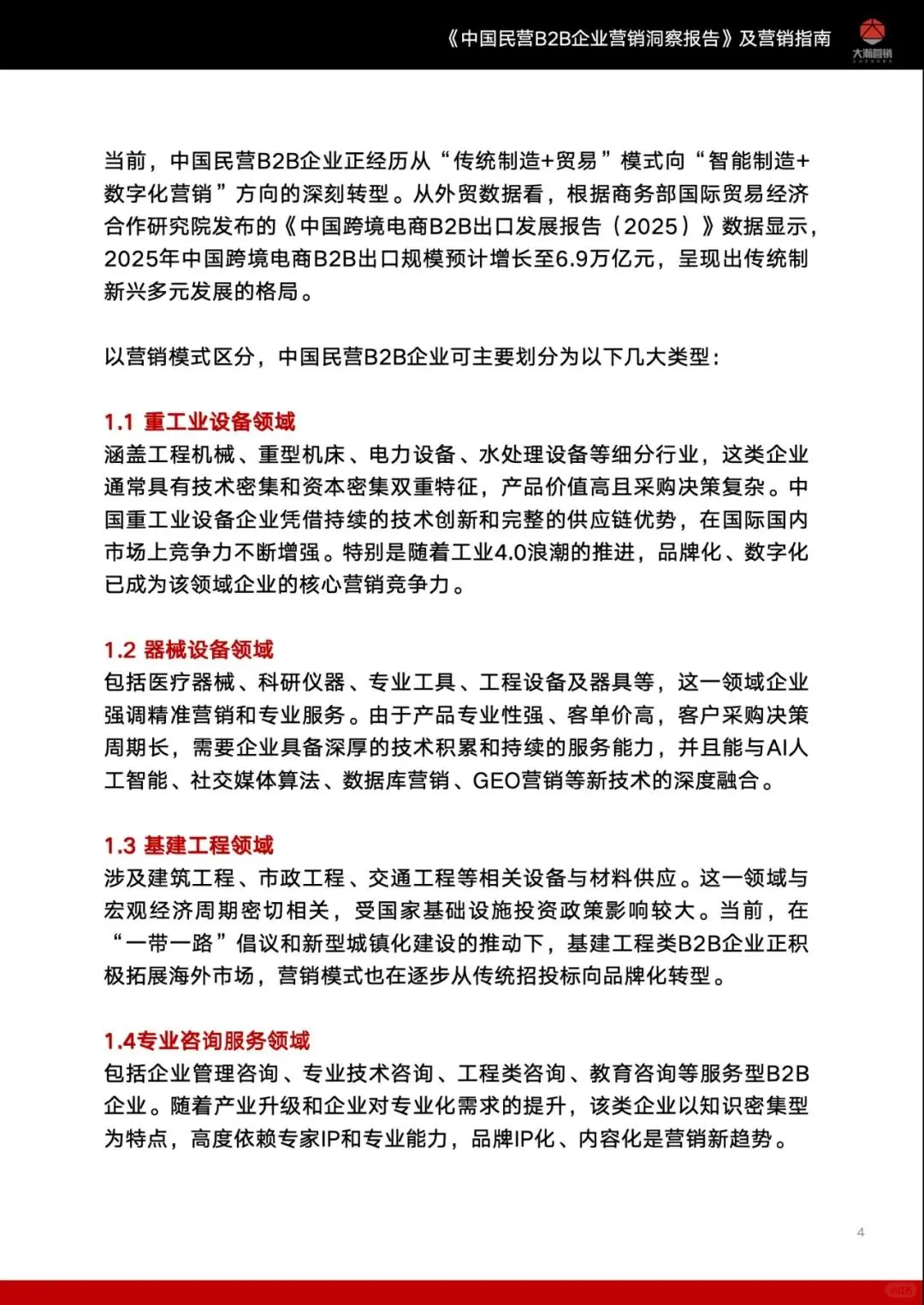 行业报告-中国民营B2B企业营销洞察报告