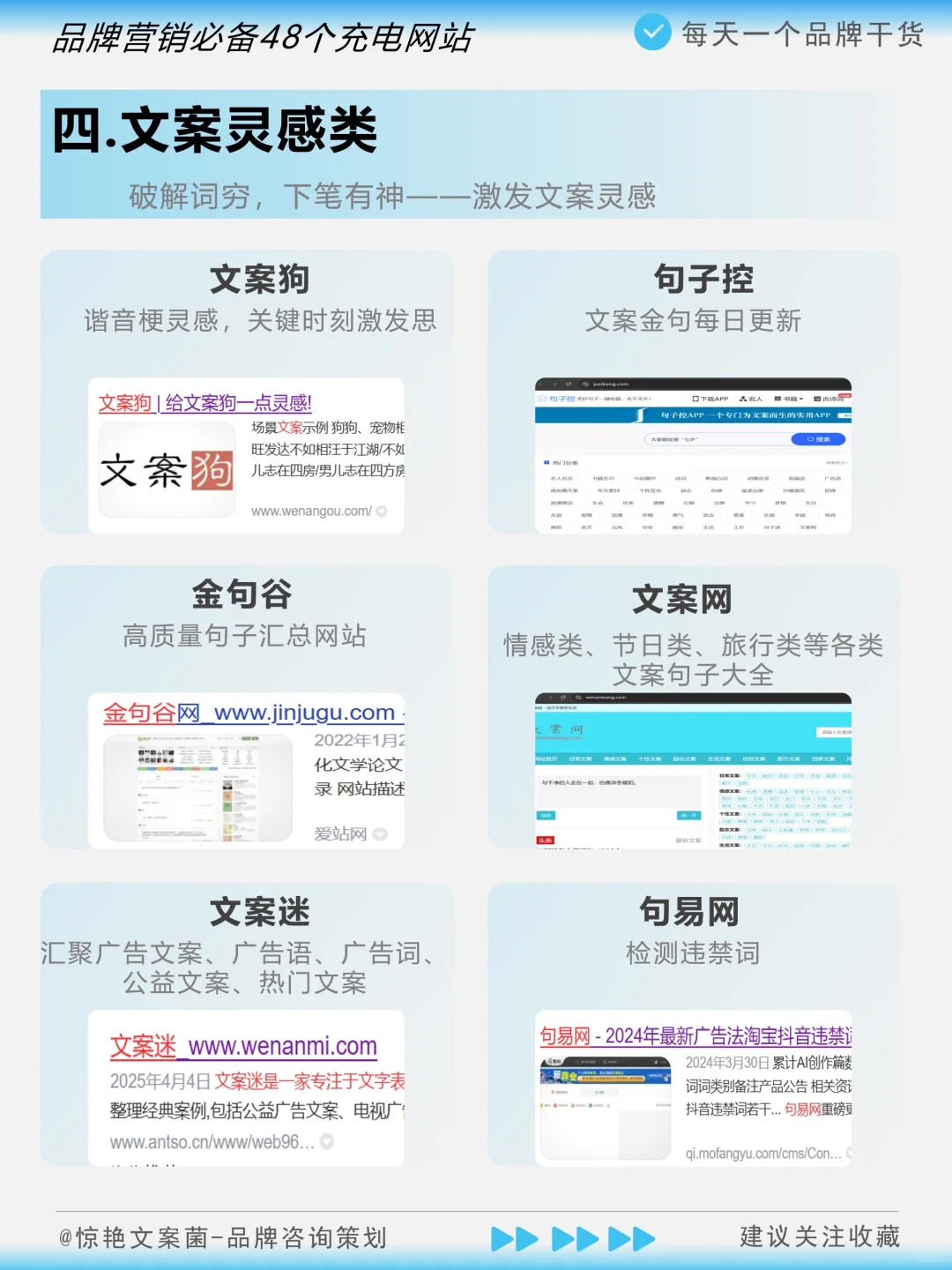 打工人邪修㊙️品牌营销策划48个宝藏网站✅