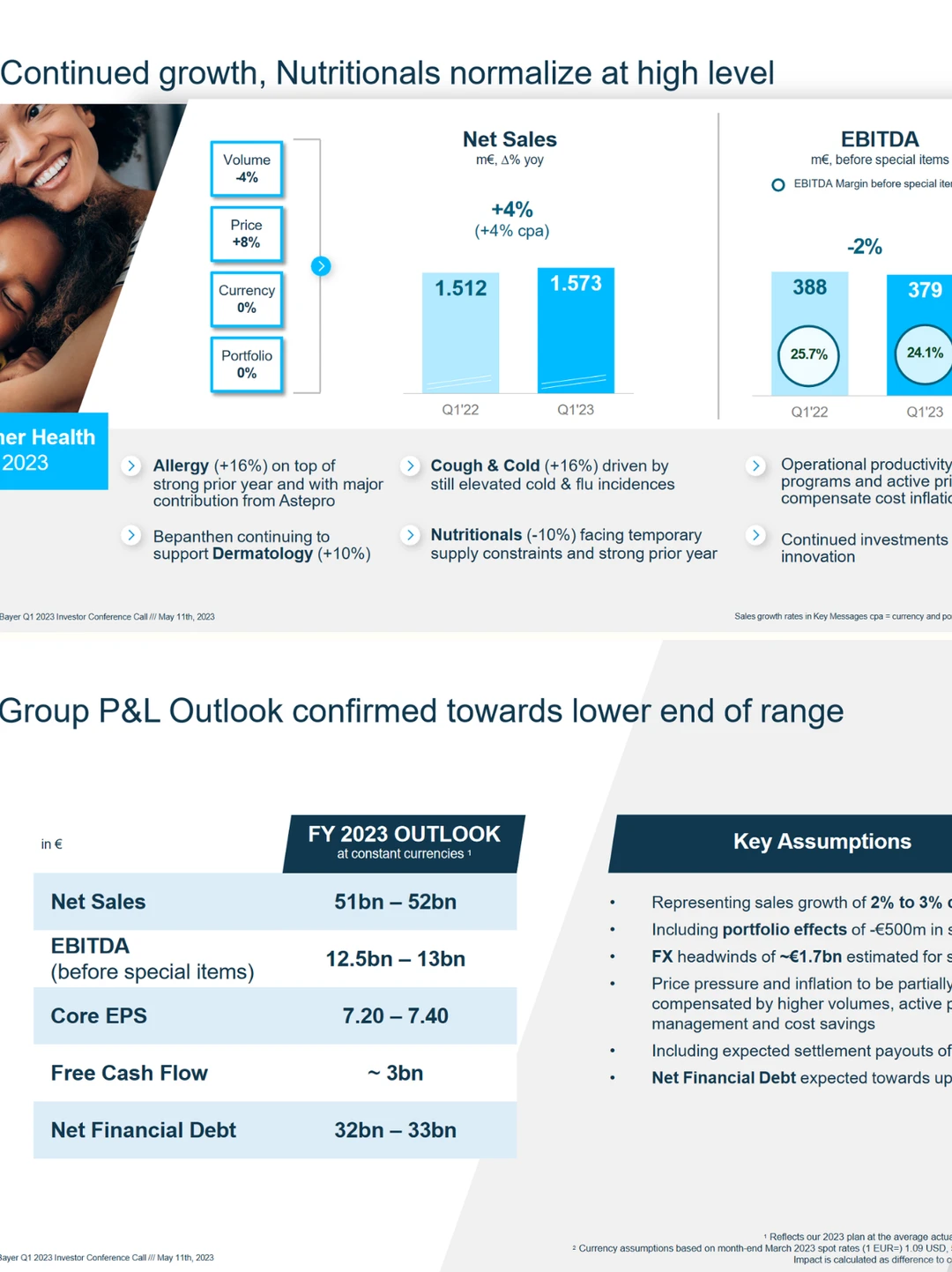 4.9万页全球头不知要企业PPT整理