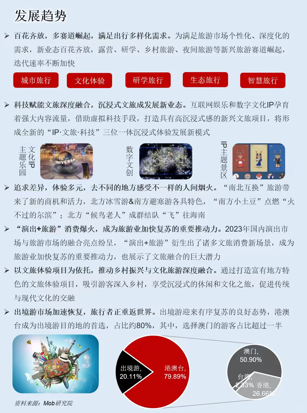 一天吃透一条产业链:文旅产业链