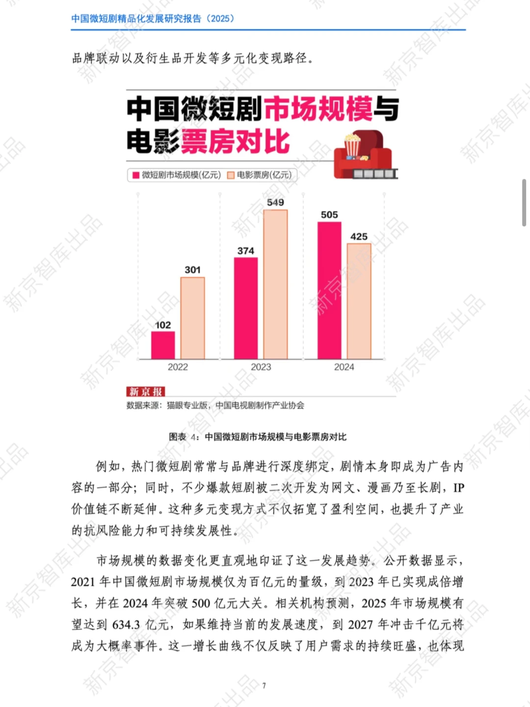 📢《中国微短剧精品化发展研究报告（2025）》来