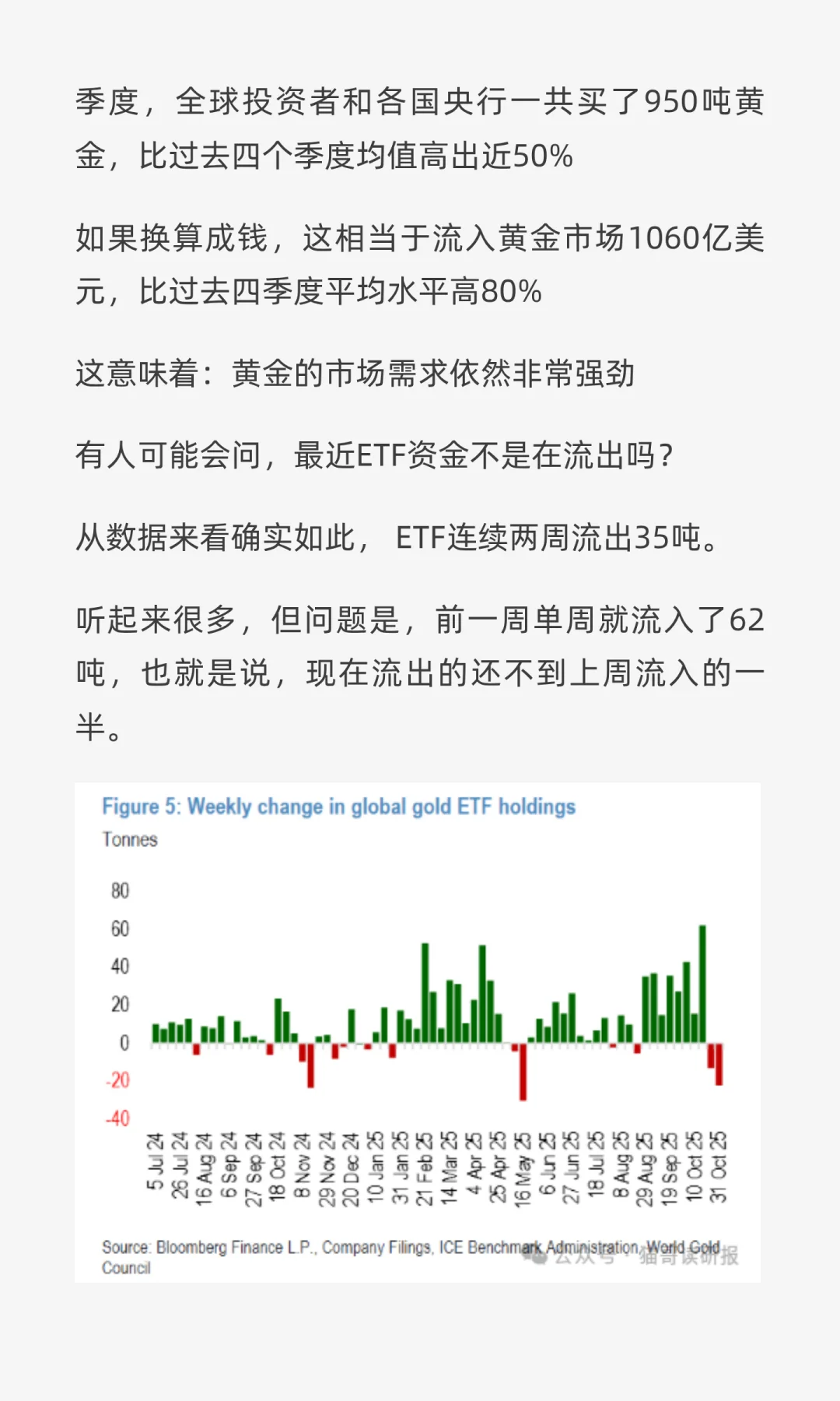 摩根大通：黄金，现在还能上车吗？