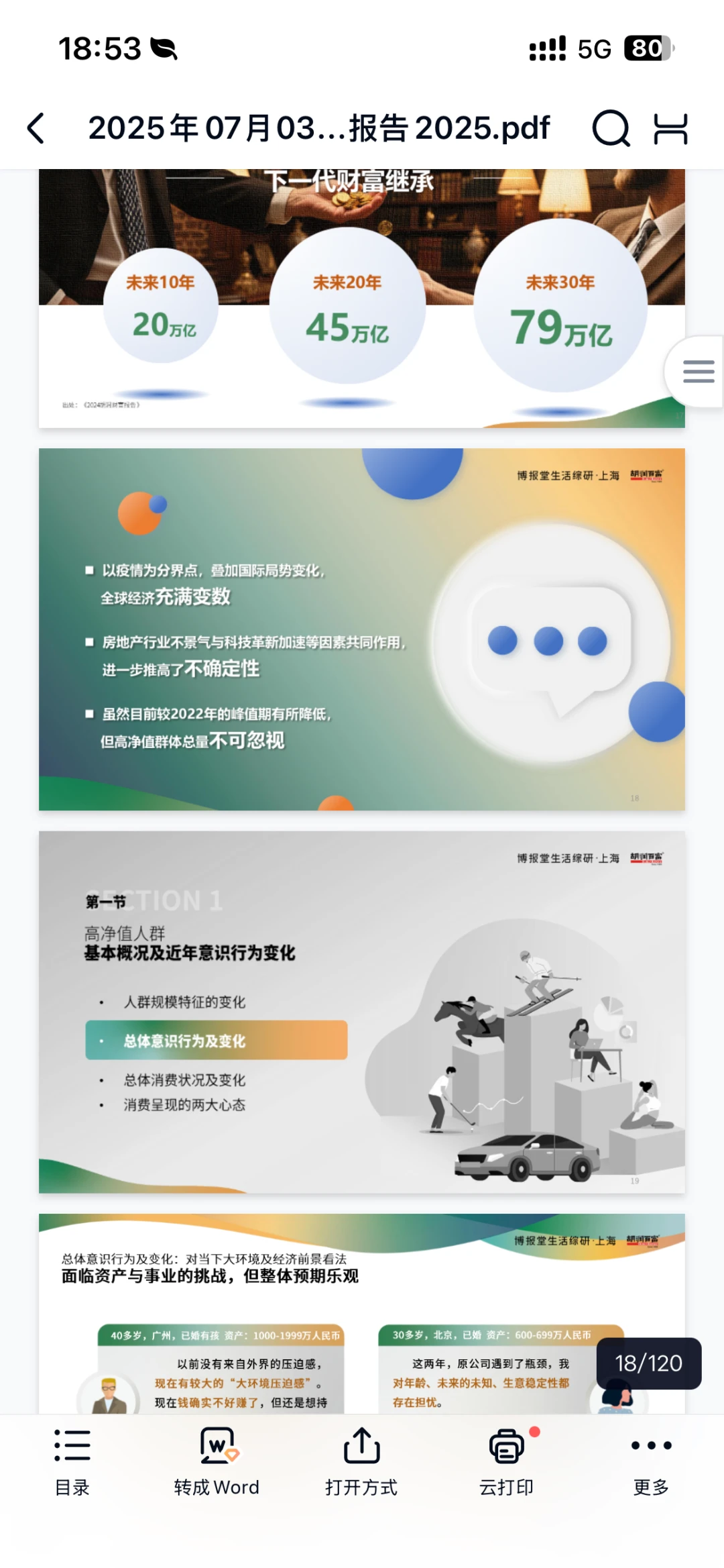 胡润高净值人群消费心态及行为研究报告