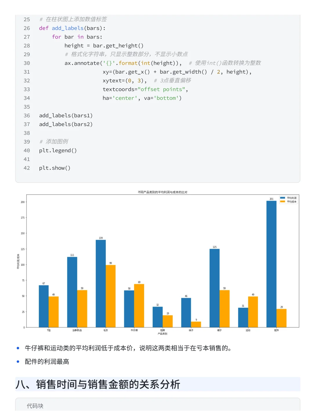上班摸鱼写了篇优衣库销售数据可视化分析