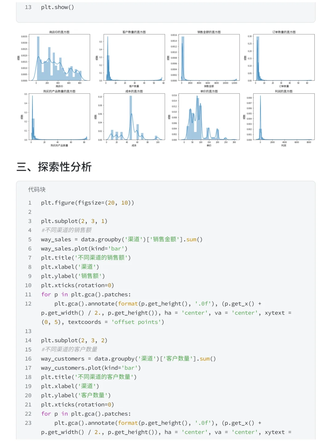 上班摸鱼写了篇优衣库销售数据可视化分析