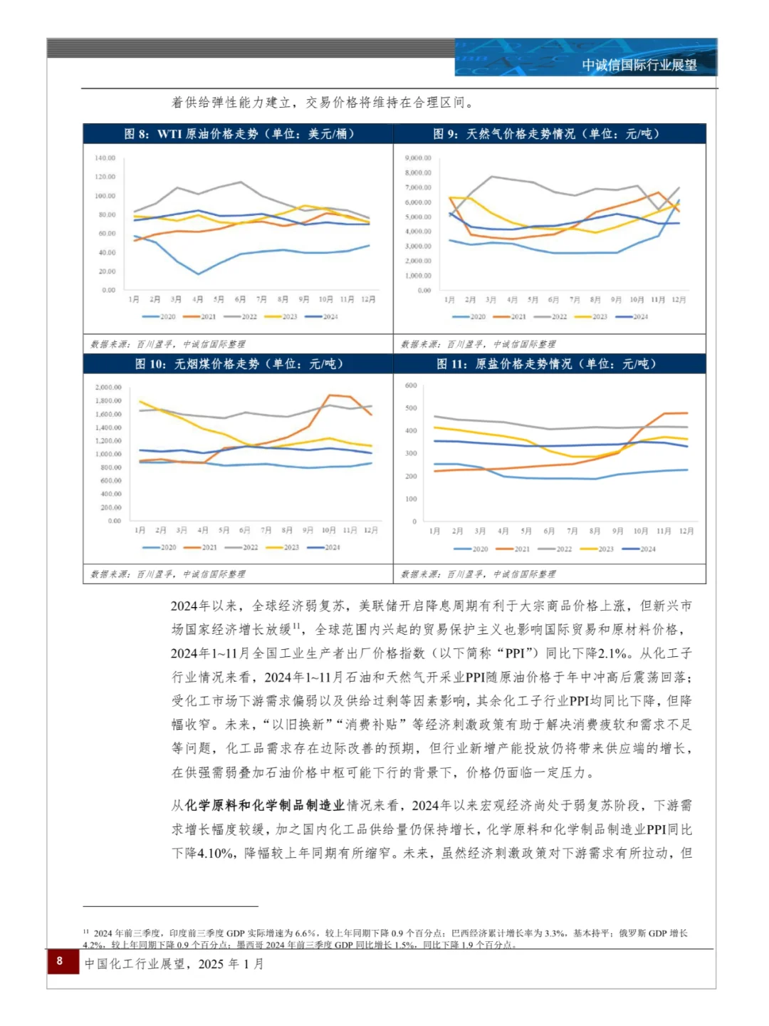 中国化工行业展望