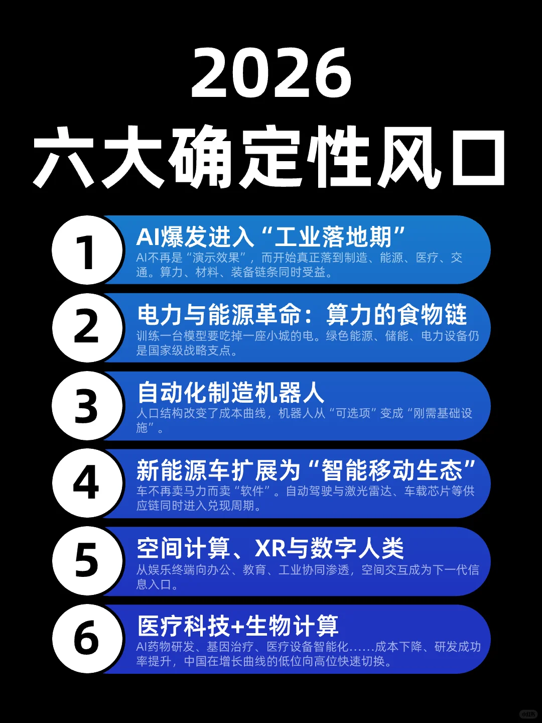 2026 六大确定性风口
