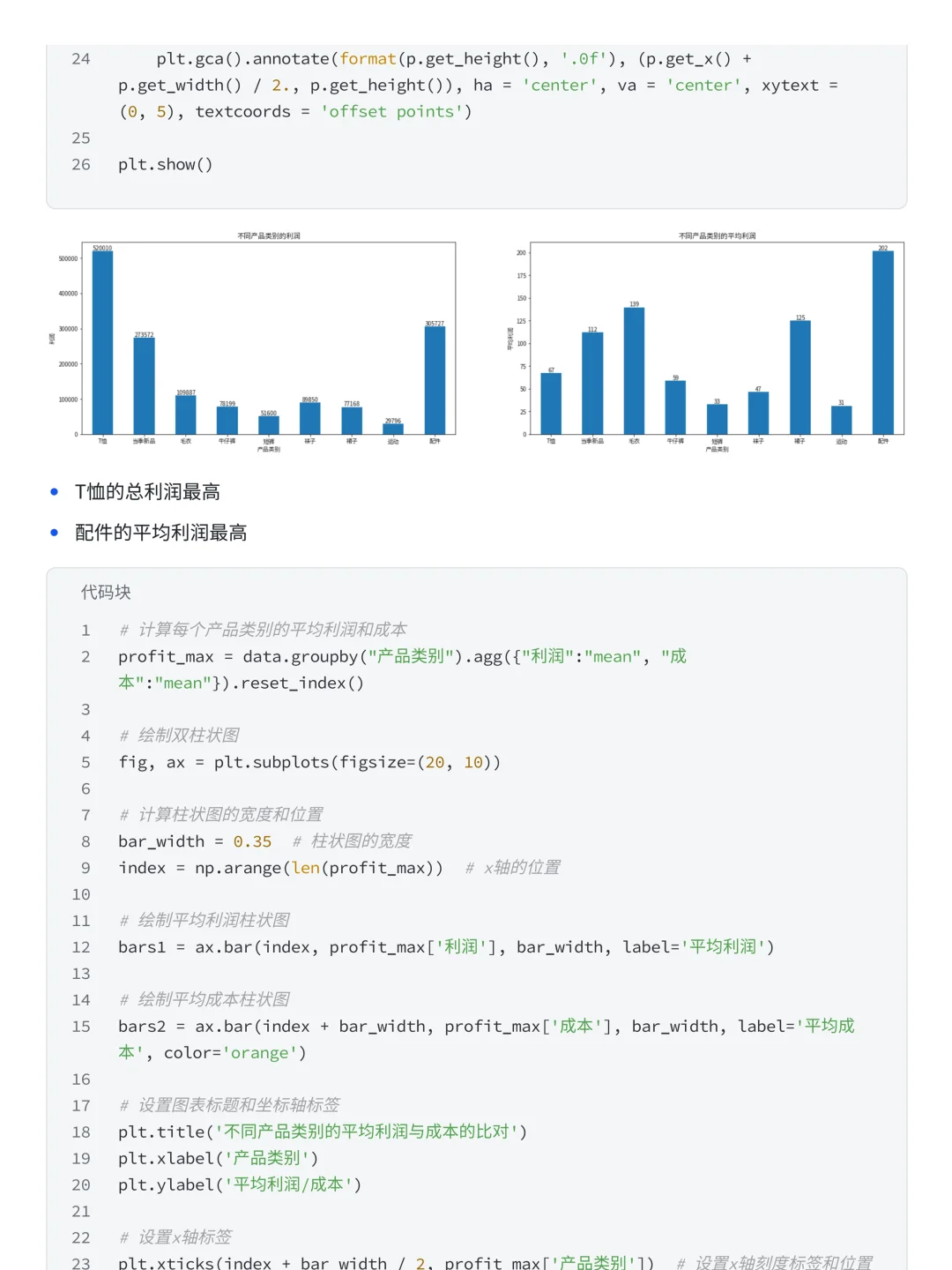 上班摸鱼写了篇优衣库销售数据可视化分析
