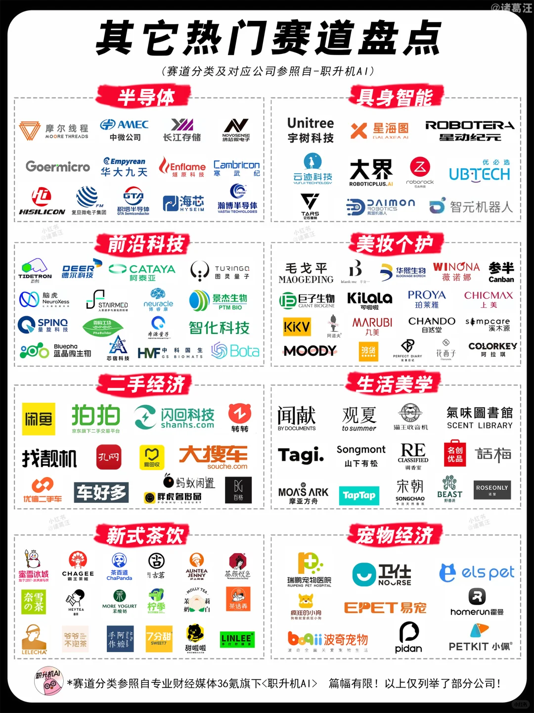 能挣钱的事,别人真的会告诉你吗?