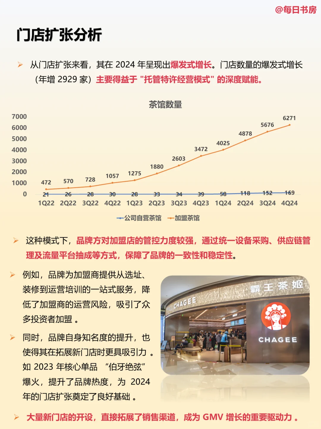 霸王茶姬的财报,只能用吓人来形容了