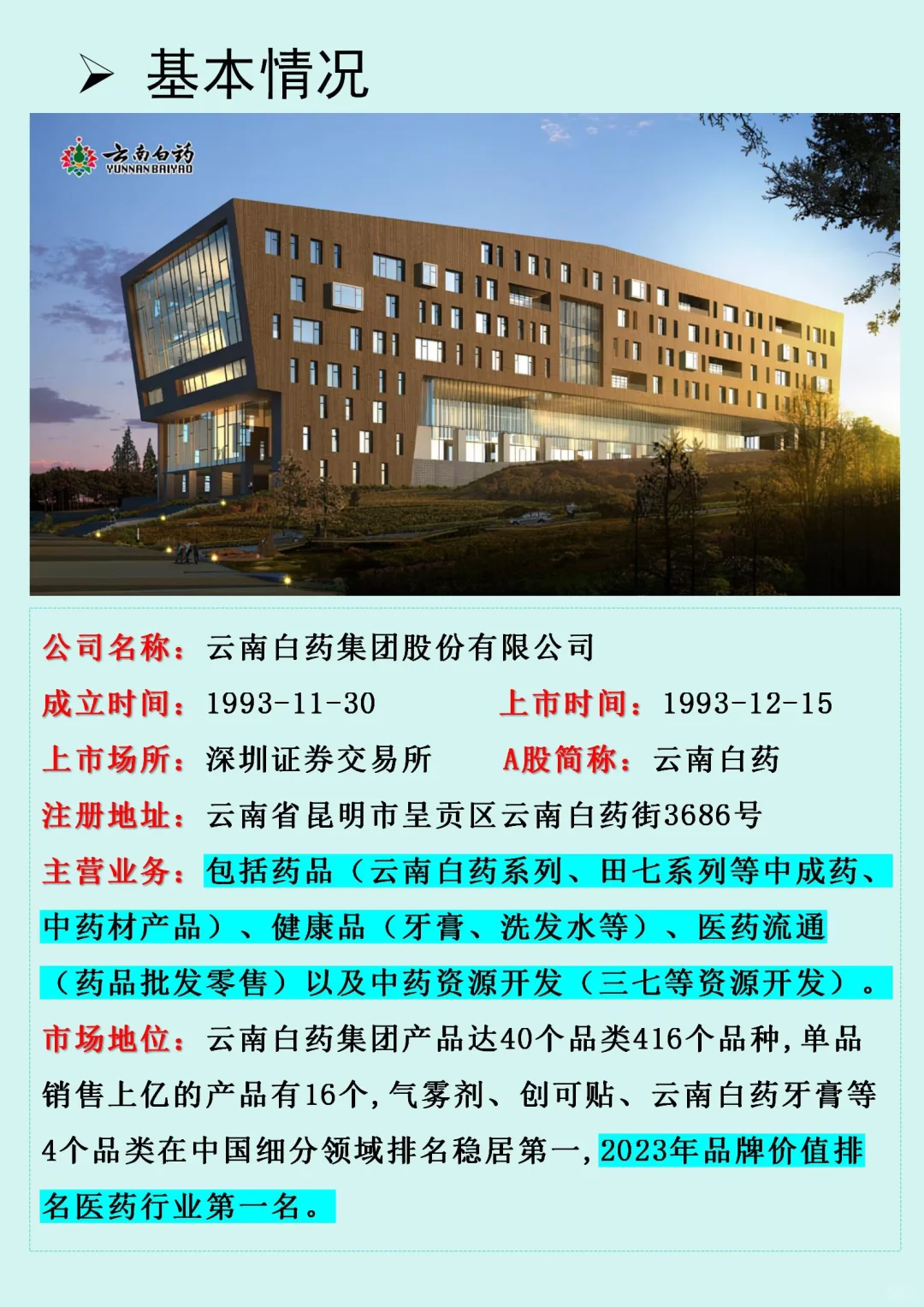 【云南白药】财务报表分析……