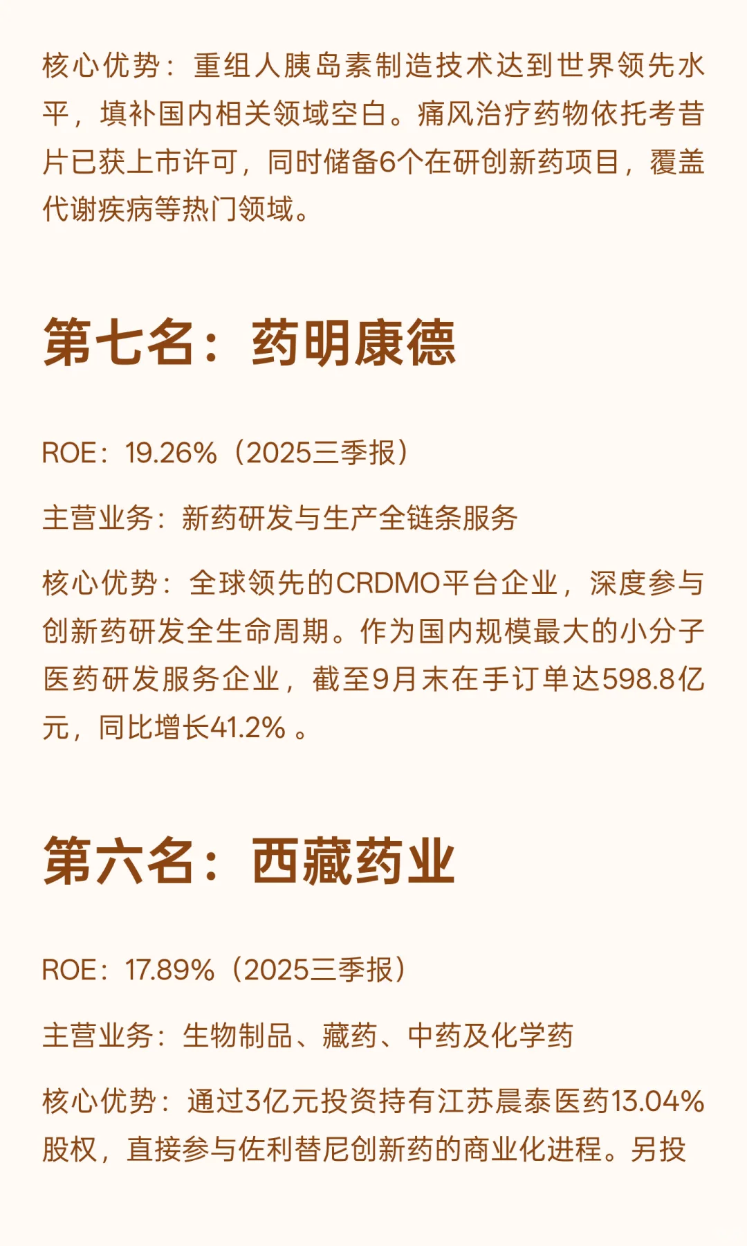 创新药十家盈利能力最强的公司
