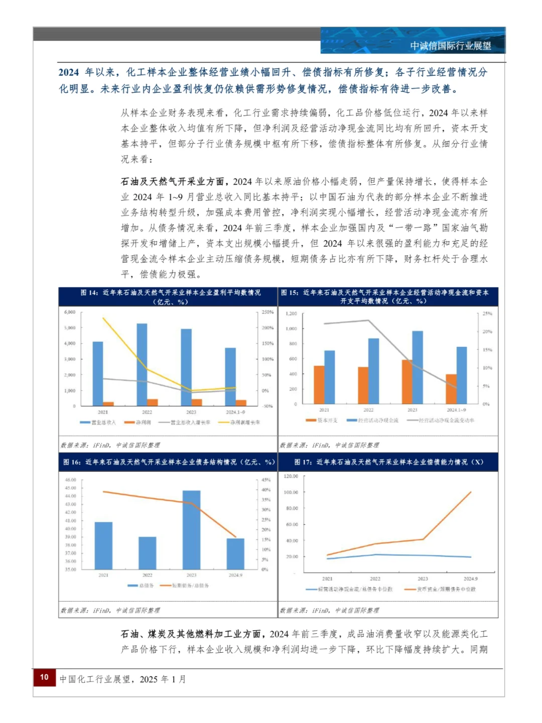 中国化工行业展望