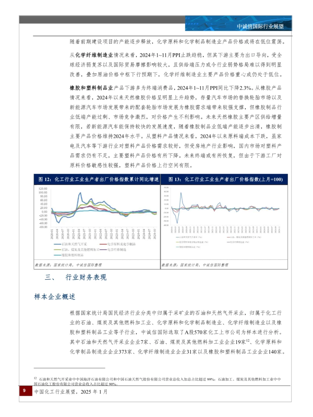 中国化工行业展望