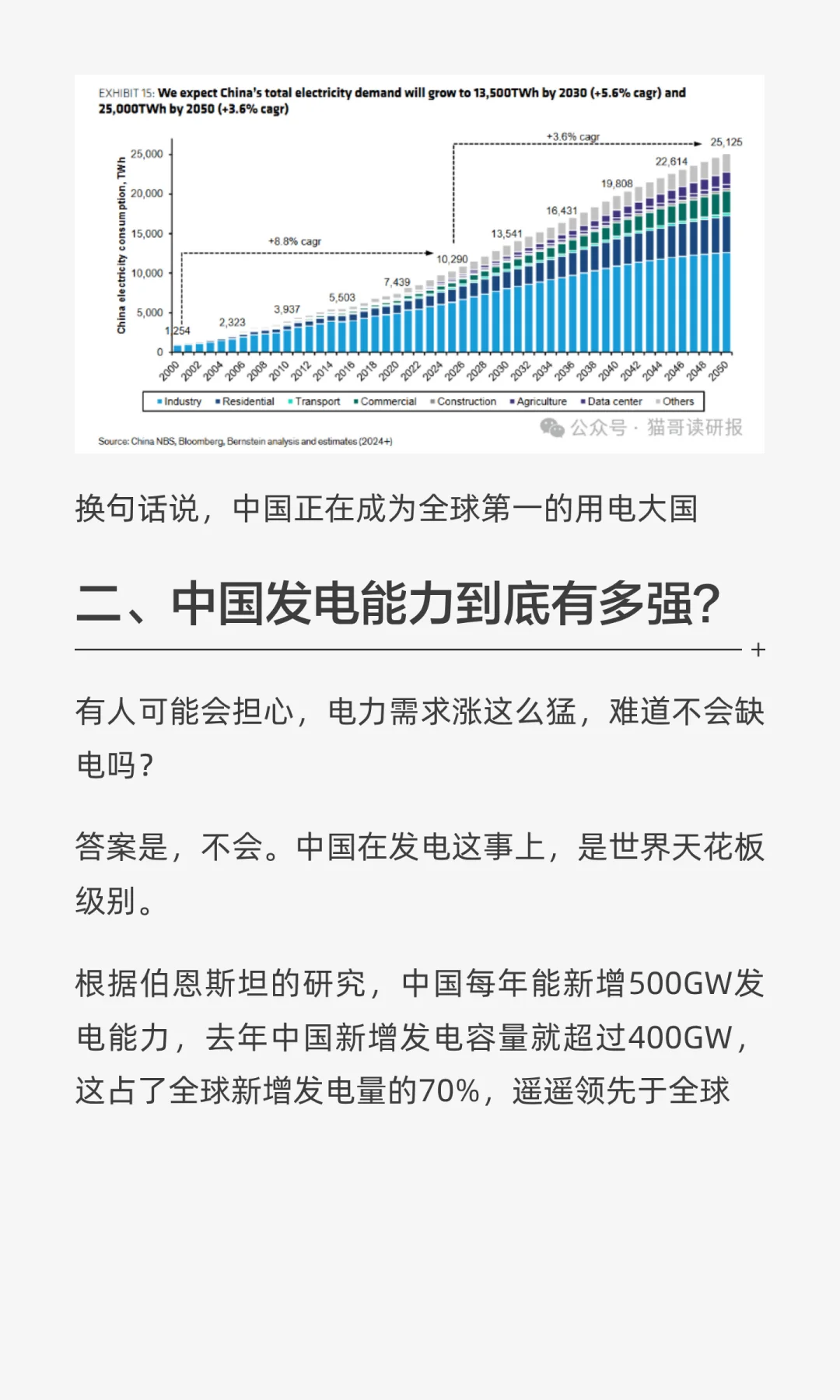 伯恩斯坦：中国电力王国，到底有多强？