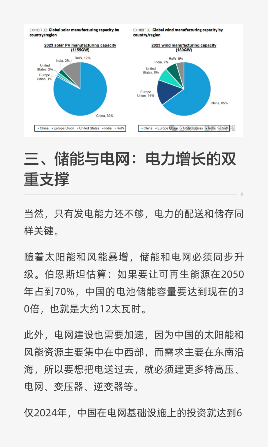 伯恩斯坦：中国电力王国，到底有多强？