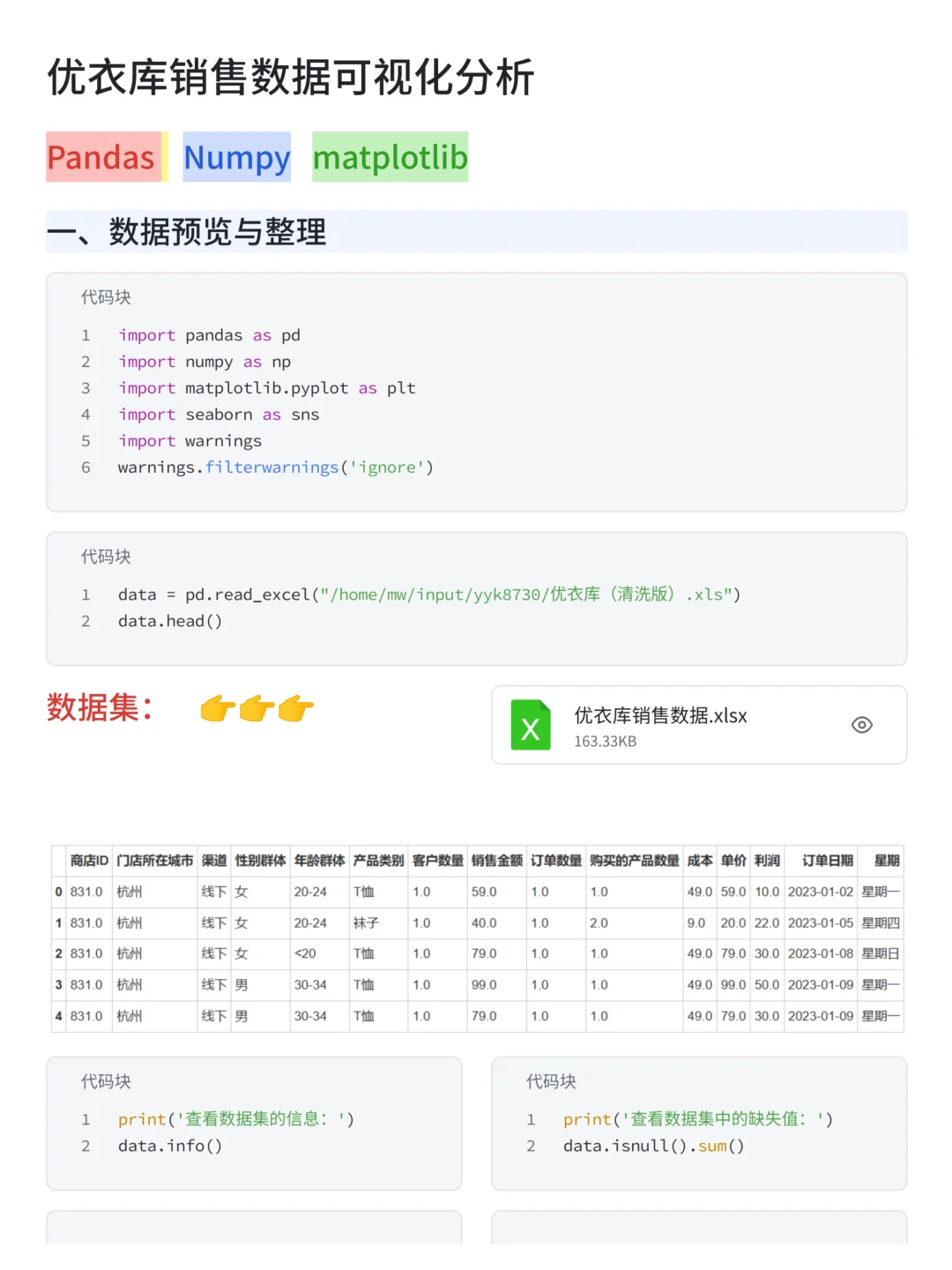 上班摸鱼写了篇优衣库销售数据可视化分析